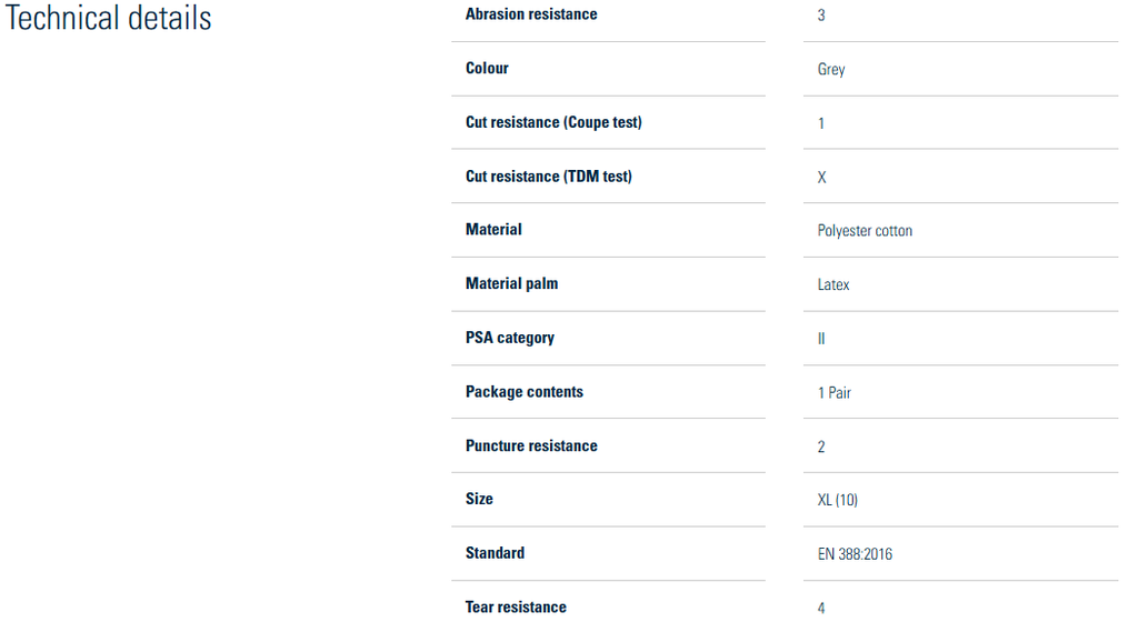 Rokavice Powergrab Plus &quot;10&quot;