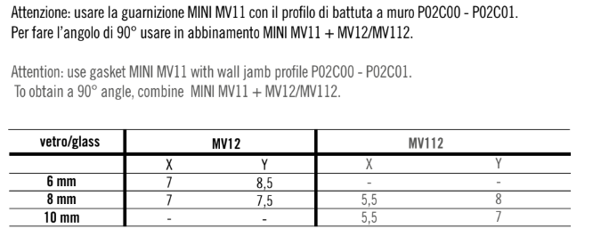 Tesnilo Za Tuš Kabino Magnetno MINI Mv11 2,5M Za 6mm