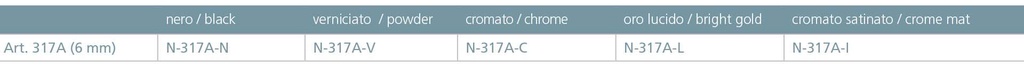 Okovje 317 Oxidal