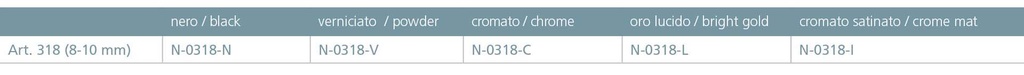 Okovje 318 Oxidal