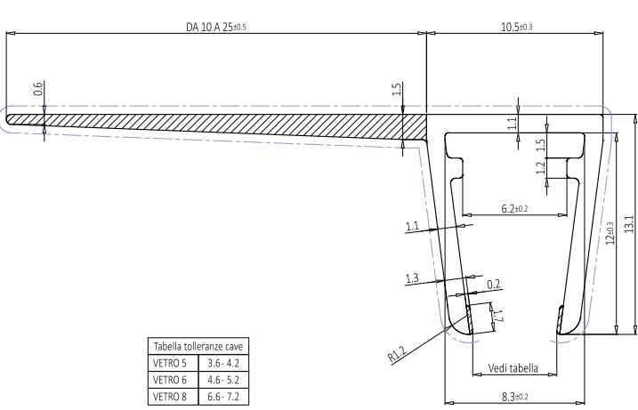 Tesnilo Za Tuš Kabine Stransko Peresce 2500mm G 017 Za Steklo 6 -8mm Aletta 25mm