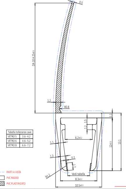 Ravno Tesnilo Za Tuš Kabine 2500mm G 047 Za Steklo 6-8mm