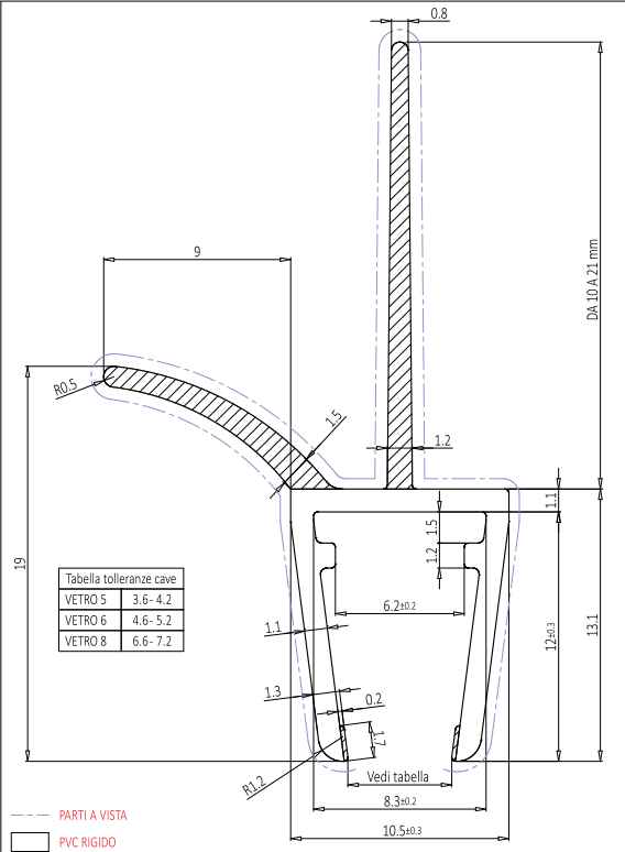 Spodnje Tesnilo Za Tuš Kabine Metlica 2500mm G 207 Za Steklo 6-8mm