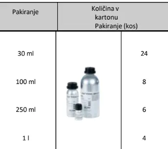 Sika-Primer 206 G+P 1L Črni primer na osnovi topil za različne podlage