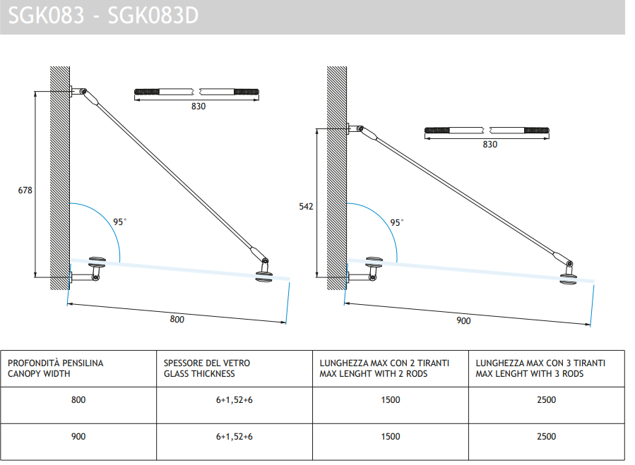 GH SGK083 Shelter - Kit Tirante Per Pensiline Prof.800-900mm