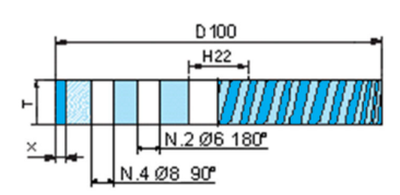 Ravni Diam. Brus Na Sektorje ≤C8 100/10/22 D151BN +4H