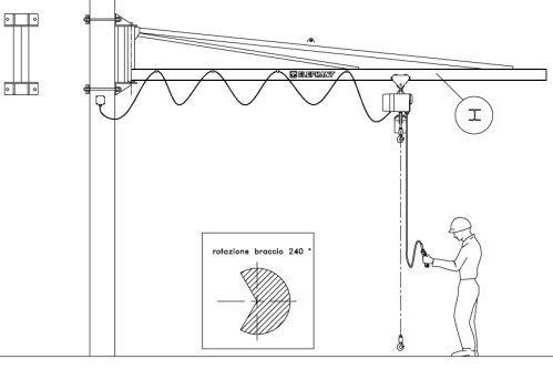 Bracket jib crane with Tie-Rod Girder jib 