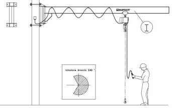 Bracked Cantilever Jib