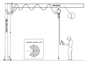 Column crane with Cantilever jib 