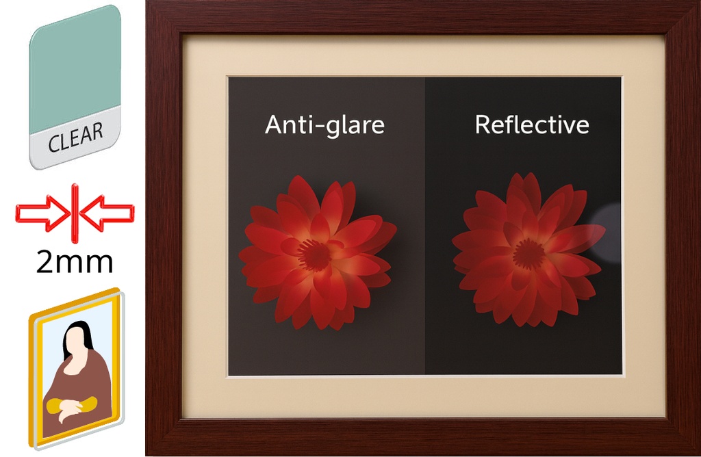 Antirefleksno Antiglare Pilkington