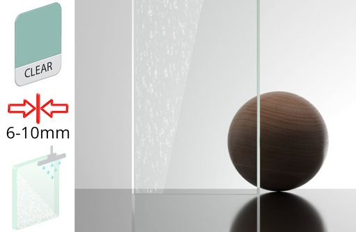 Pilkington Optishower Self-cleaning
