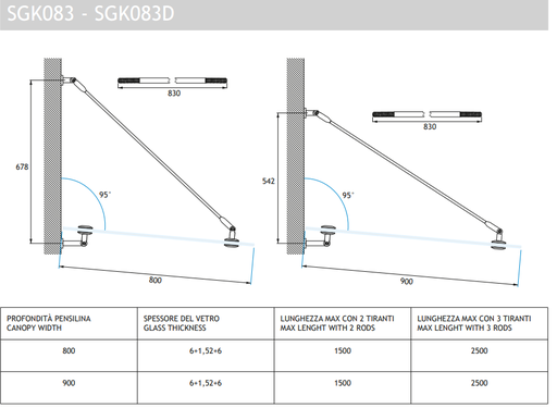 GH SGK083 Shelter - Kit Tirante Per Pensiline Prof.800-900mm