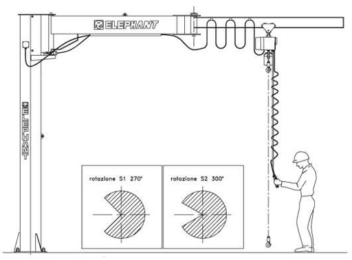 Pillar lifting device with articulated arm